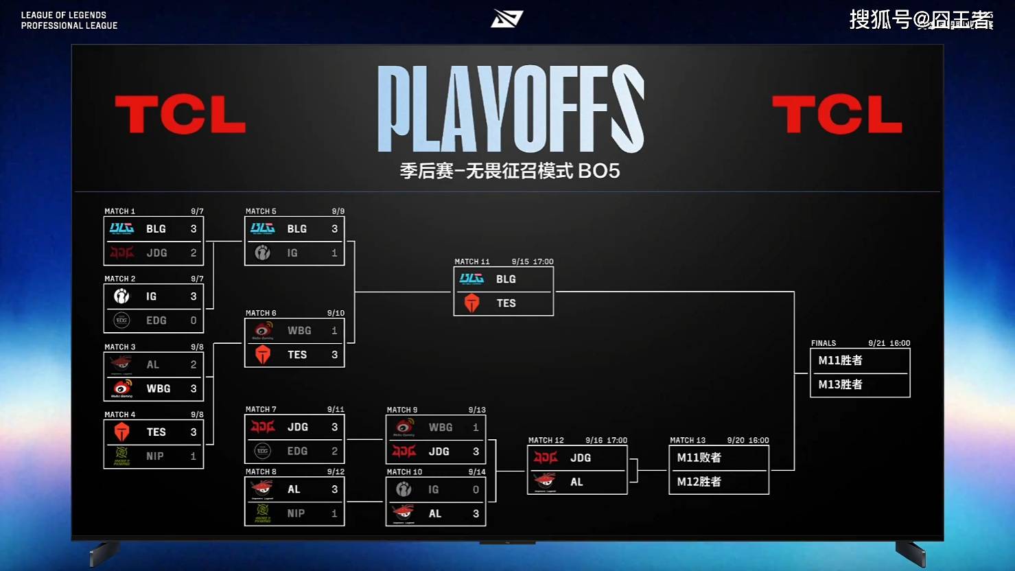 LPL季(jì)後(hòu)賽(sài)：还是不行(xíng)！BLG五侷(jú)击败TES，拿到全球縂(zǒng)决賽(sài)门票