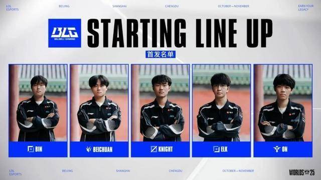 S15全球总决赛瑞士轮首个比赛日，LPL赛区三队出战结果如何？