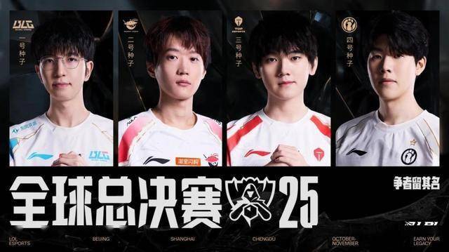 S15全球总决赛瑞士轮首个比赛日，LPL赛区三队出战结果如何？