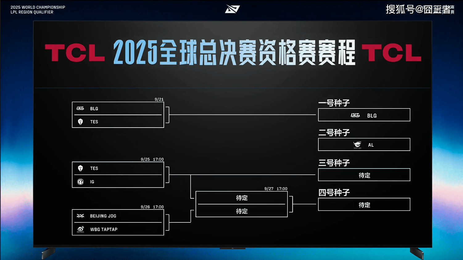 LPL冒泡赛：战胜iG，TES将作为LPL三号種(zhǒng)子(zi)出征(zhēng)2025全球总决赛