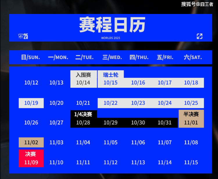 S15全球总决赛入(rù)圍(wéi)赛：没有奇迹！T1四局战胜IG，晋级正赛